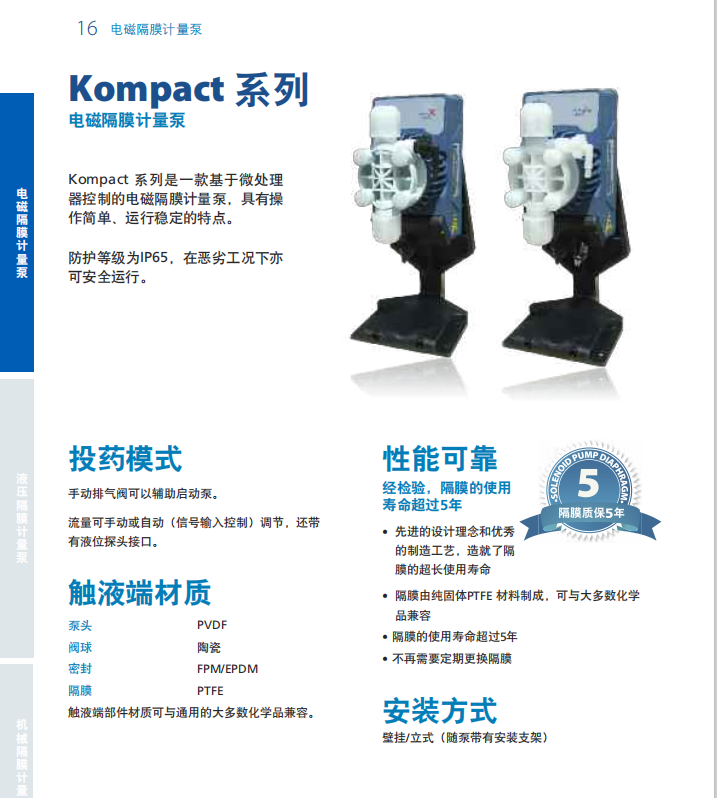 AMS模擬式手動調節系列